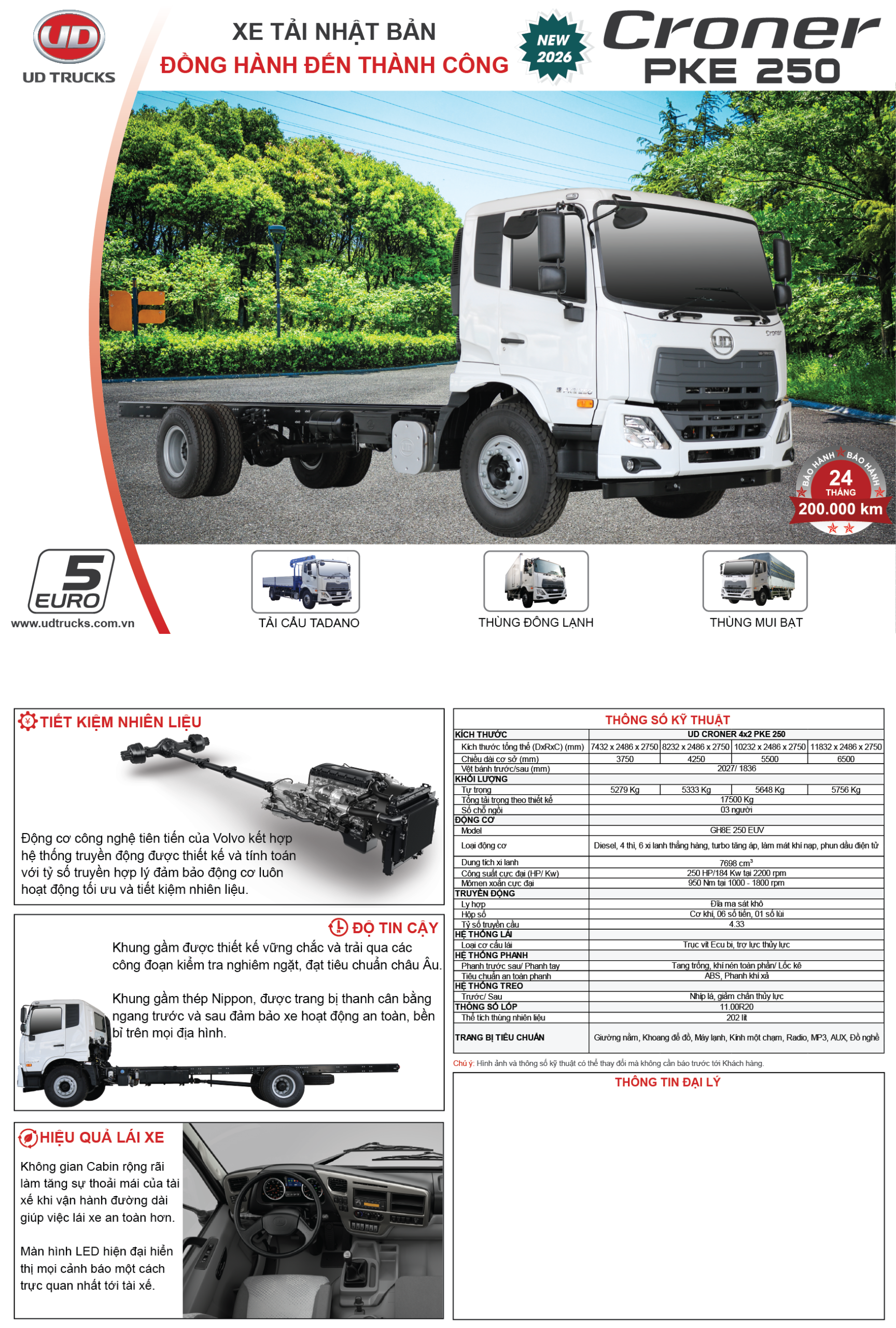 UD Croner PKE 250