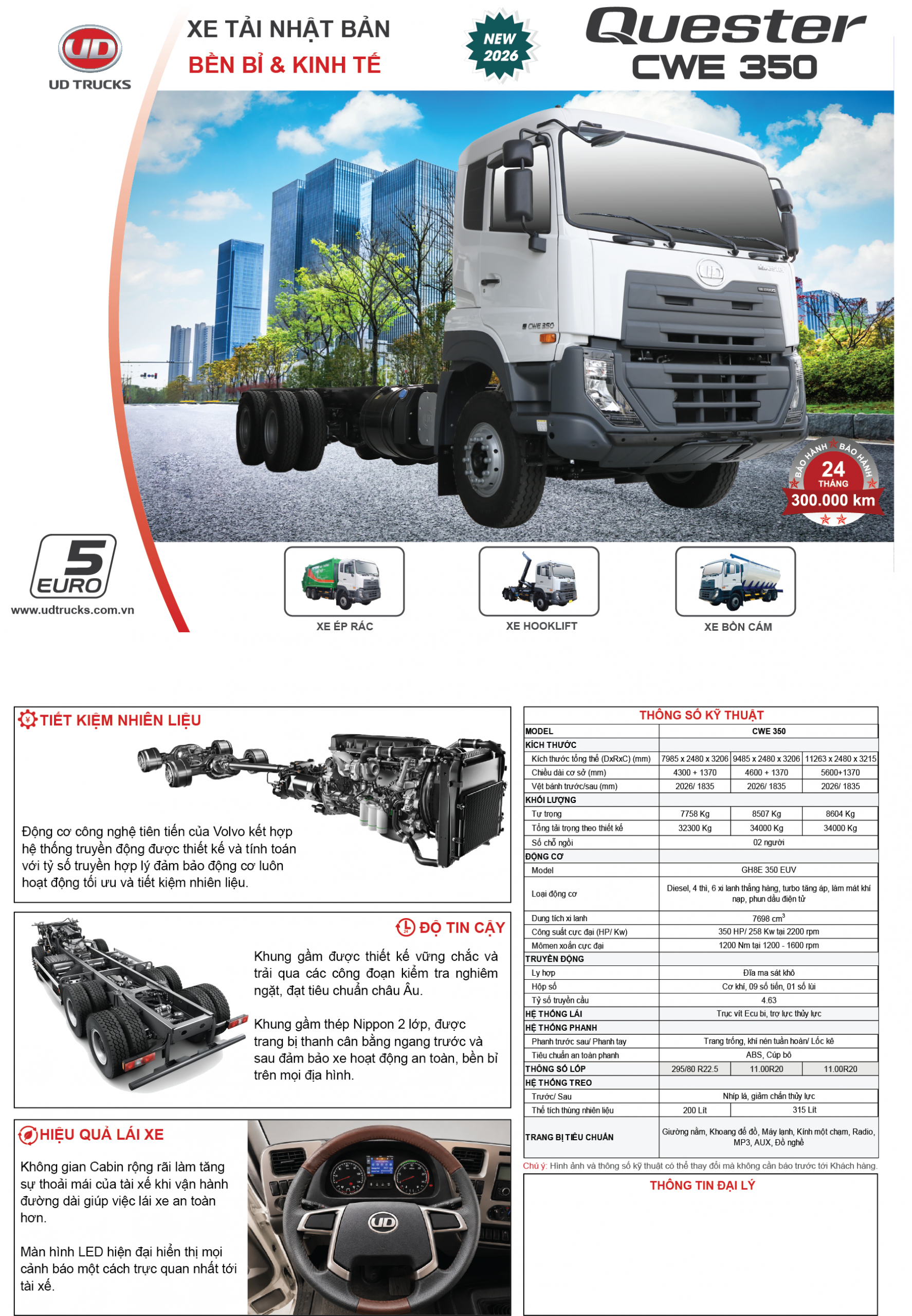 CWE 350
